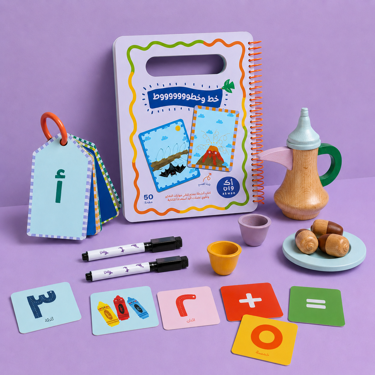Share Bundle
